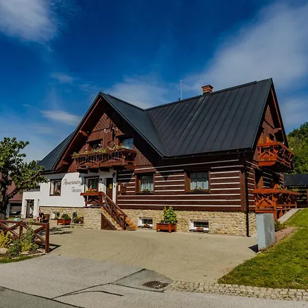 Iwona Apartmán *